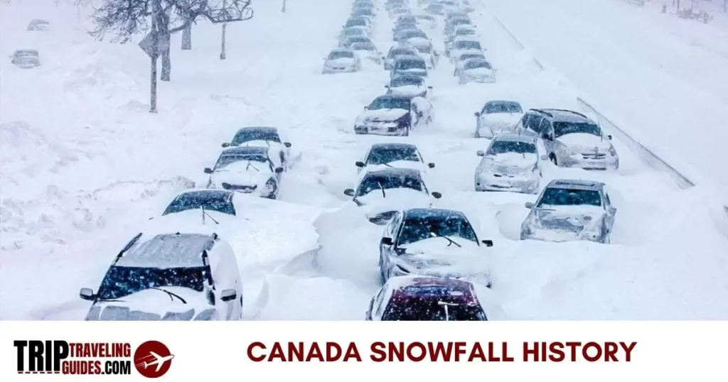 Canada Snowfall History